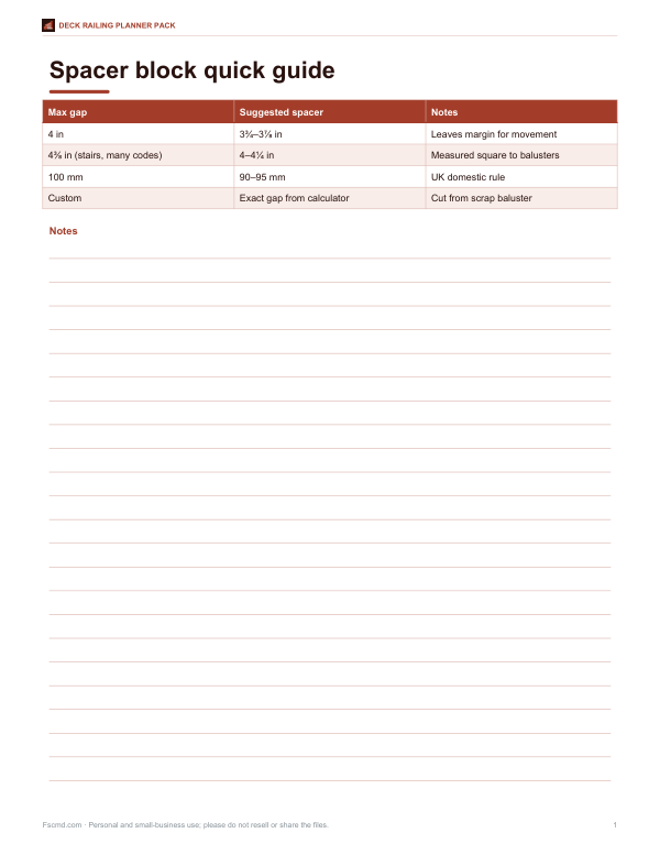 Preview of Printable Spacer Guide for Balusters